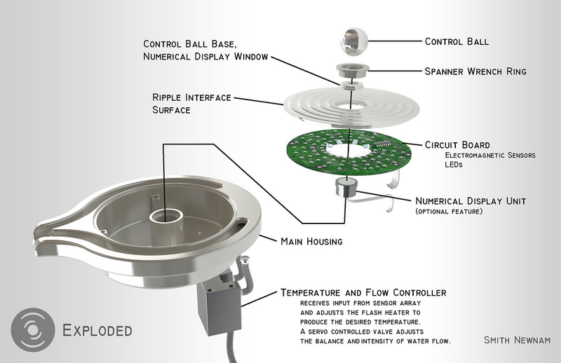 Illustration for article titled Water Ball Ripple Sink Makes Me Want to Tinkle